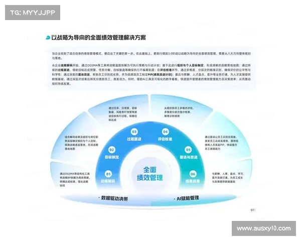 转播团队采用敏捷工作方法论,适应密集赛程制作强度要求 转播团队采用敏捷工作方法论,适应密集赛程制作强度要求